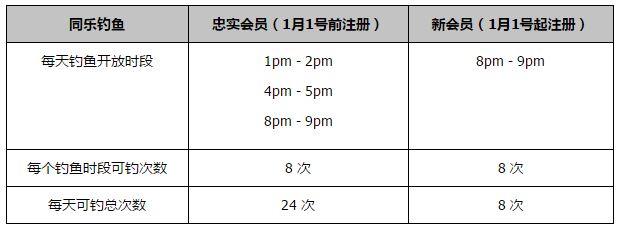 为《邪不压正》;建造金门大桥前，姜文导演和摄影指导提出，希望数字王国根据真实照片复原金门大桥